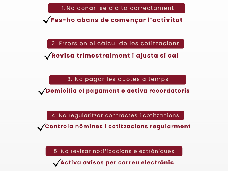 Quadre-resum dels cinc errors amb la Seguretat Social que poden comportar sancions importants (i com evitar-los