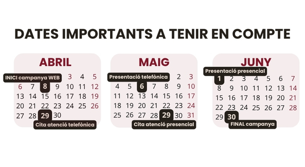 Calendari campanya de Renta 2025